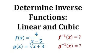 Ex 2: Find the Inverse of a Function