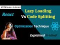 Speed Up Your React Apps With Code Splitting and Lazy Loading