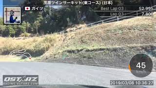 茂原ツインサーキット初走行