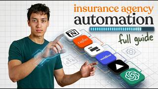 How to Automate Your ENTIRE Insurance Agency with AI in 2026