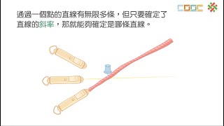 108新課綱｜高一數學｜【觀念】直線的點斜式