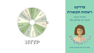 הכנה להגנה על פרויקט גמר - HTTP