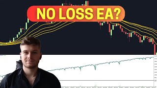 MQL5 No Loss EA?! || Coding Tutorial