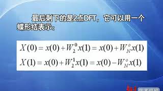 20离散傅里叶变换及其快速算法（九）