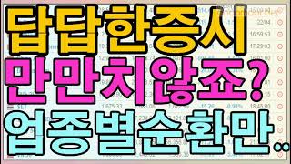 [평주]답답한증시, 만만치않죠?, 업종별순환만, 중요포인트는?, 2만원으로평생주식투자끝내기, 평생무료주식투자