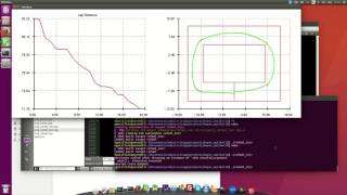 Bayesian Optimization for Path Planning (Incremental)