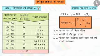 वर्गीकृत आंकड़ों का माध्यक | Part 3/3 | Median of Grouped Data | Hindi | Class 10