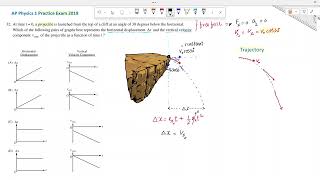 2019 Practice exam Kinematics: Motion graphs of projectile I AP Phy 1