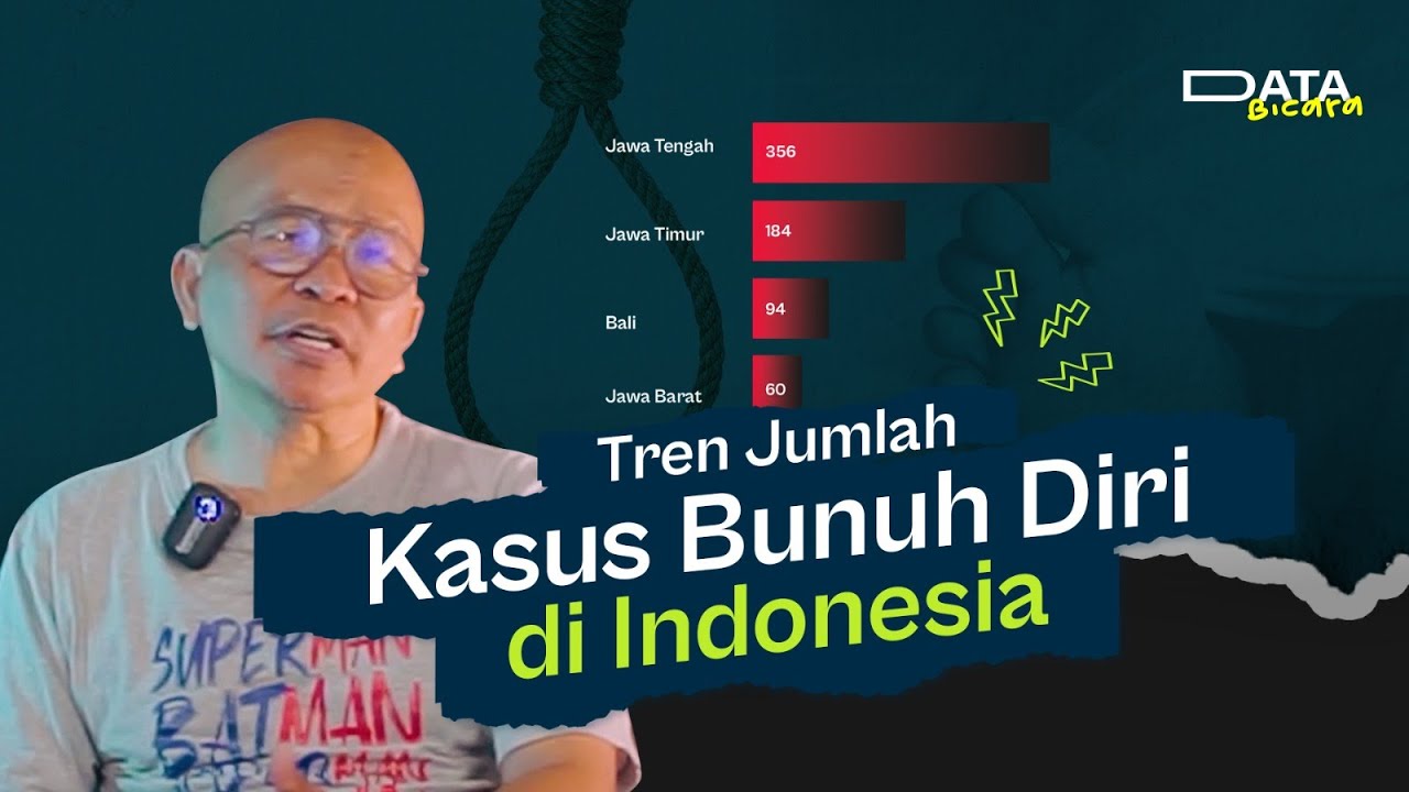 Tren Bunuh Diri Di Indonesia — #DataBicara - YouTube