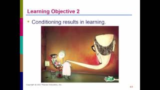 Chapter 4 Learning objectives 1-3