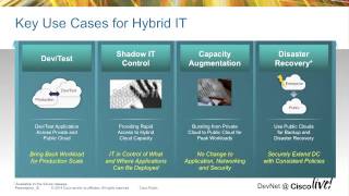 Spotlight on Cisco Intercloud Fabric