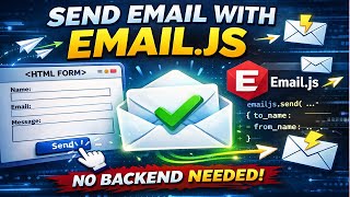 Sending email in HTML with Email JS (No Backend) Part 1
