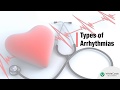 WhiteCoats | Medical Insights | Types of Arrhythmia