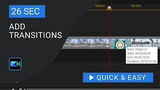 How to Add Transitions in PowerDirector