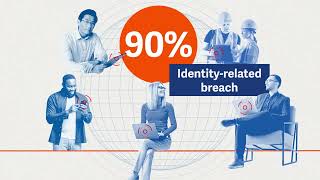 What Is BeyondTrust? Identity Security Explained
