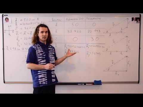 Using A Data Table To Make Vector Addition Problems Easier Quizalize