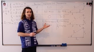 Using a Data Table to Make Vector Addition Problems Easier