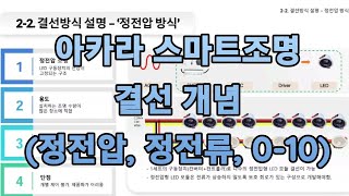 아카라라이프 기반 스마트조명. 정전류,  정전압, 0-10 디밍, CCT 조명 결선이해를 위한 설명자료