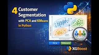 Customer Segmentation Using PCA and KMeans Clustering in Python: A Step-by-Step Guide