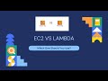 EC2 vs Lambda in AWS: Real Use Cases Explained (When to Use What)