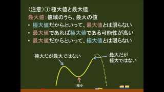 〔高校数Ⅱ・微分〕　極大値と最大値 －オンライン無料塾「ターンナップ」－