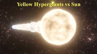 Yellow Hypergiants Sun size comparison 1440p