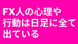 ろうそく足のはらみ足か否かでチャートを確認