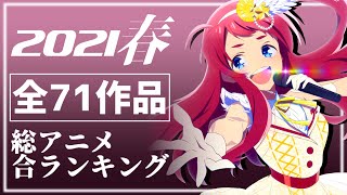 【2021年春アニメ覇権】最多視聴数を誇るアニラン！【全71作品】【総合アニラン】