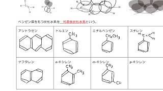 05-04-01芳香族炭化水素_ベンゼンとベンゼン誘導体