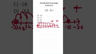 ASVAB/PiCAT Arithmetic Reasoning Practice Test Q: Subtracting Integers #acetheasvab w/ #grammarhero