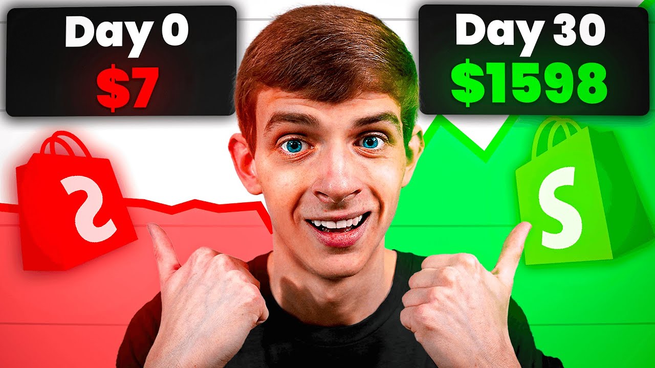 Dropshipping As A Beginner Youtube