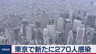 東京で新たに270人感染　再拡大を警戒（2021年2月26日）