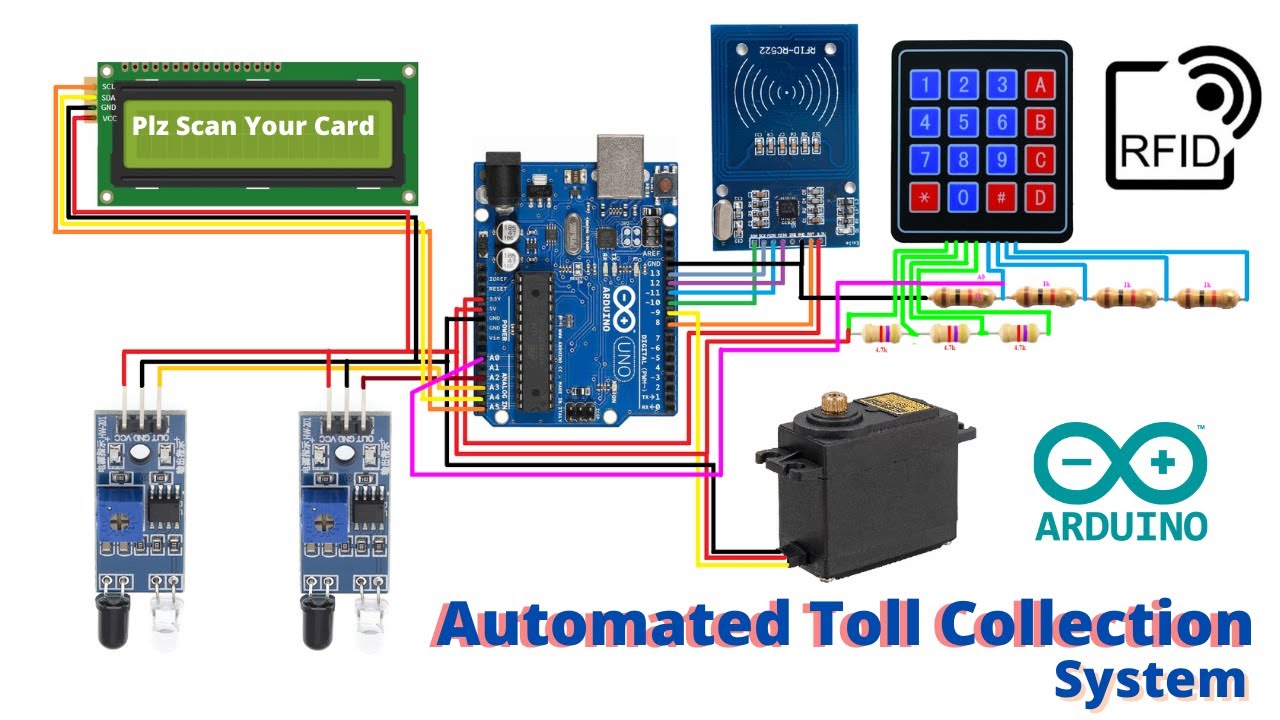 Automated Toll Collection System Using Rfid Arduino Vrogue Co Automated Toll Collection System Using Rfid Arduino Vrogue Co