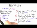 Next Step Solution - Software Debugging