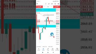 LIVE Forex Trading Session - Make Money Online!