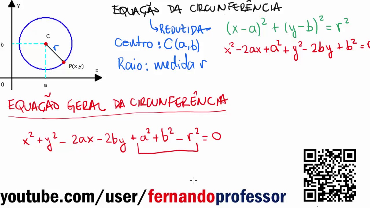 Exercicios Equação Da Circunferencia