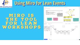 Using Miro to Facilitate Lean Workshops: Value Stream Mapping, A3 Problem Solving, and Kaizen Events