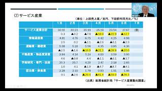 AIMaPチュートリアル「新型コロナウイルス感染症にかかわる諸問題の数理」（2日目）