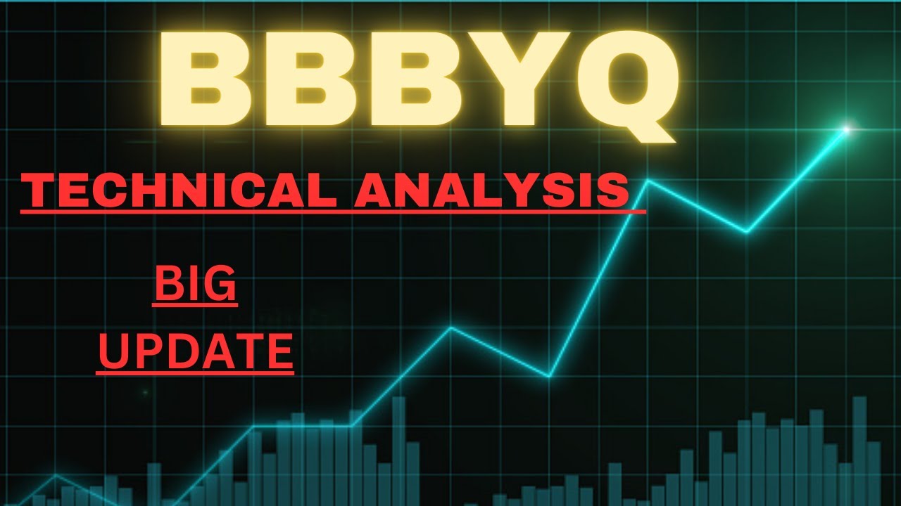 ⚠ BBBYQ Short Squeeze (Bed Bath And Beyond BBBY STOCK PREDICTION BBBYQ ...