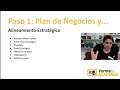 3 pasos para crear una academia exitosa parte 1 de 2