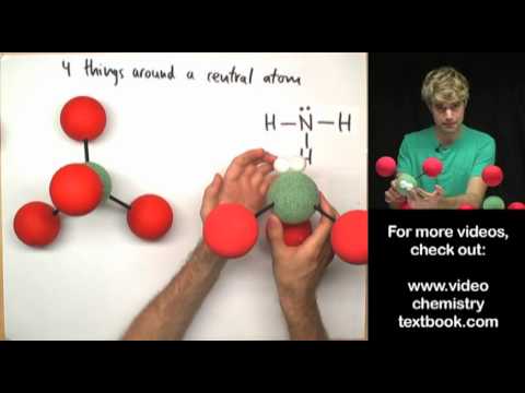 VSEPR Theory: Introduction VSEPR Theory: Introduction