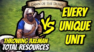 ELITE THROWING AXEMAN vs EVERY UNIQUE UNIT (Total Resources) | AoE II: Definitive Edition