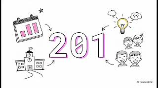 3 Term School Calendar Guide