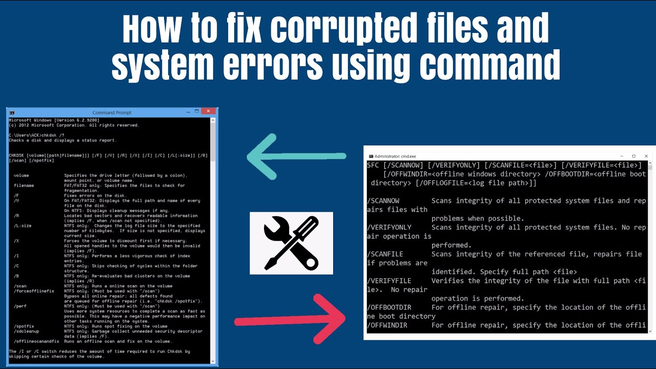 How To Fix Corrupt Files And System Errors Using Command Prompt In ...