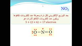 استثناءات القاعدة الثمانية والرابطة التناسقية