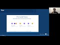 MSG91 Webinar: Exploit Capabilities