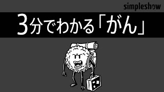 がん - 発生する理由と予防する方法