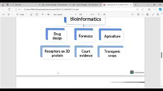 Introduction of bioinformatics