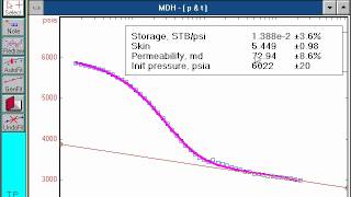 PanSystem Software Tutorial - Correction of curves