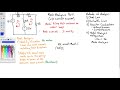 lesson 06 mesh analysis part 1